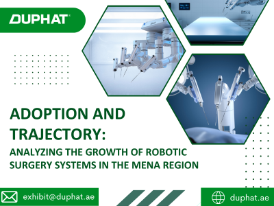 Adoption and Trajectory: Analyzing the Growth of Robotic Surgery Systems in the MENA Region